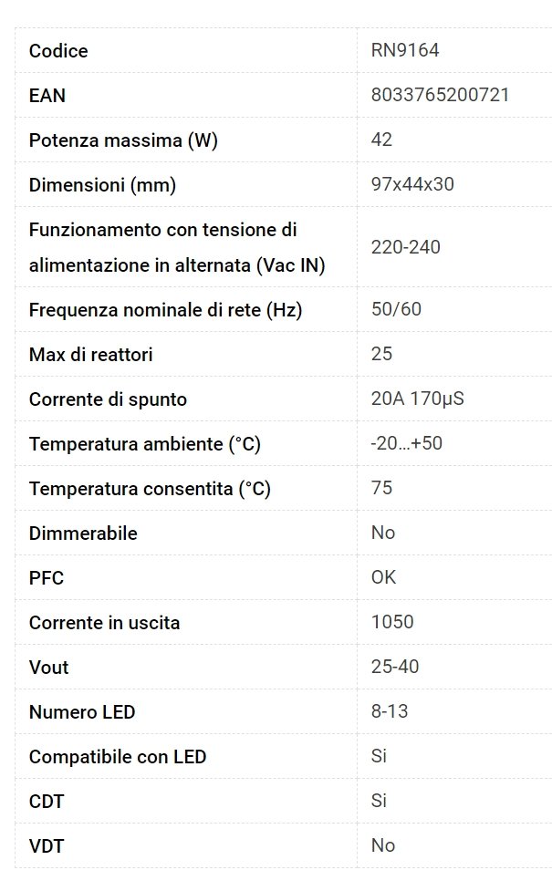 RN9164 DRIVER LED Multi-Puissance 700mA a 1050mA – Image 4