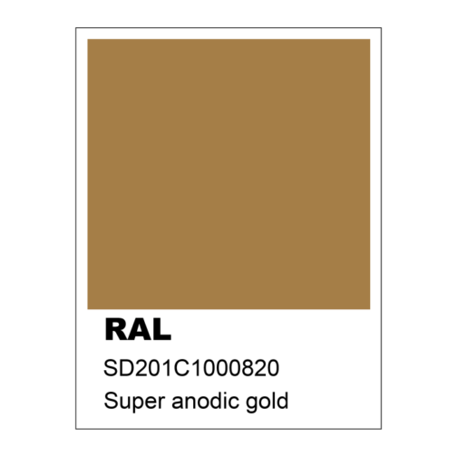 RAL OR ANODIC