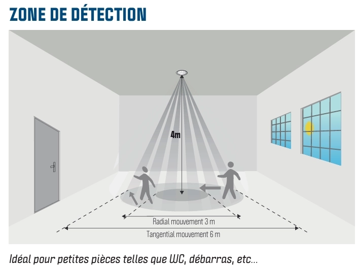 Détecteur de mouvement DDES-P14 de chez Delta Detec  – Image 2